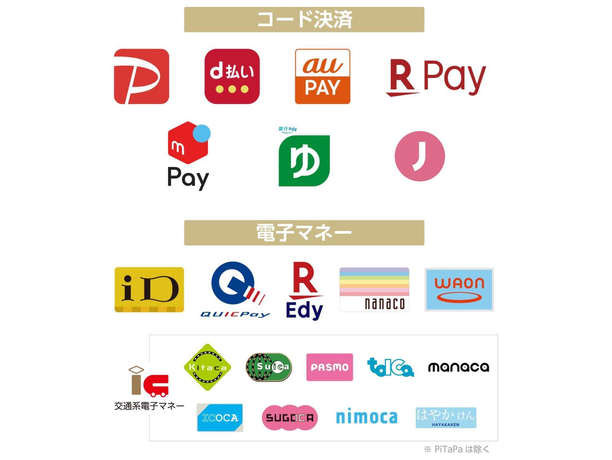Apa Hotel Roppongi Ekimae Токіо Екстер'єр фото